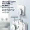 LDNIO SC2413 Universal Outlets 2500W 1PD QC3 0 2Auto ID Power Socket